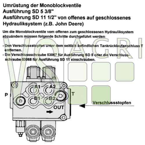 Monoblockventil SD 11 m. Fernbedienung u. Kreuzhebelsteuerung 2 Bowdenzüge 2000 mm