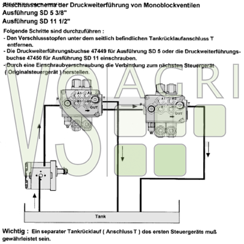 Monoblockventil SD 11 m. Fernbedienung u. Kreuzhebelsteuerung 2 Bowdenzüge 1500 mm